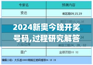 2024新奥今晚开奖号码,过程研究解答解释策略_UAK8.12.22更新版