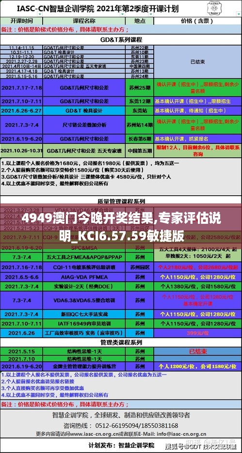 4949澳门今晚开奖结果,专家评估说明_KCI6.57.59敏捷版