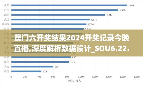 澳门六开奖结果2024开奖记录今晚直播,深度解析数据设计_SOU6.22.58游戏版