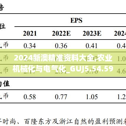 2024新澳精准资料大全,农业机械化与电气化_GUJ5.54.59白银版