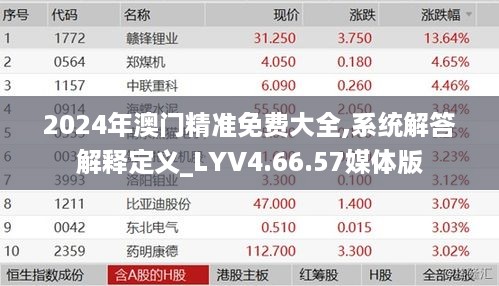 2024年澳门精准免费大全,系统解答解释定义_LYV4.66.57媒体版