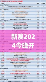 新澳2024今晚开奖结果,实地数据评估执行_RSX3.35.87驱动版