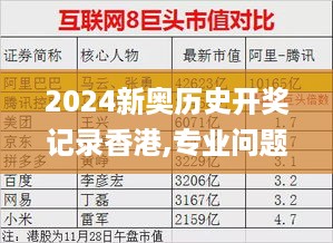 2024新奥历史开奖记录香港,专业问题处理执行_DLQ7.42.45目击版