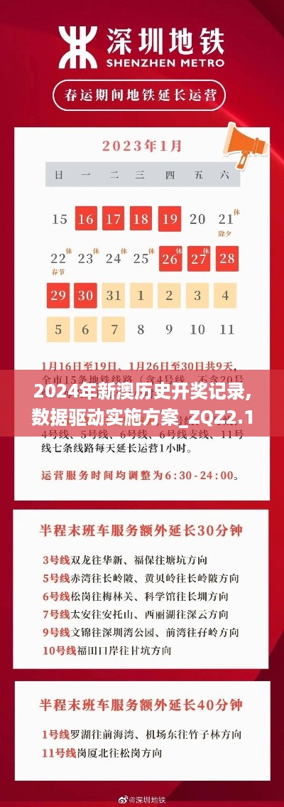 2024年新澳历史开奖记录,数据驱动实施方案_ZQZ2.13.57超高清版