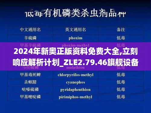 2024年新奥正版资料免费大全,立刻响应解析计划_ZLE2.79.46旗舰设备版