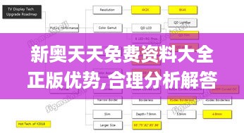 新奥天天免费资料大全正版优势,合理分析解答解释路径_JIP1.42.33远程版