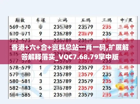 香港+六+合+资料总站一肖一码,扩展解答解释落实_VQC7.68.79掌中版