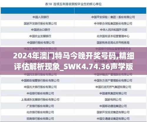 2024年澳门特马今晚开奖号码,精细评估解析现象_SWK4.74.36声学版