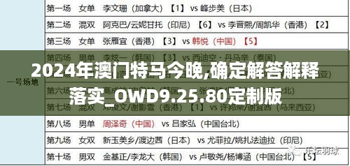 2024年澳门特马今晚,确定解答解释落实_OWD9.25.80定制版