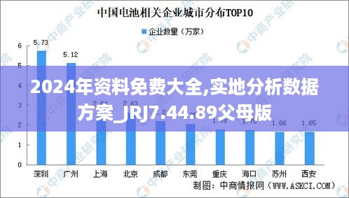 2024年资料免费大全,实地分析数据方案_JRJ7.44.89父母版