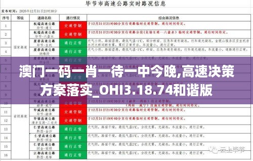 澳门一码一肖一待一中今晚,高速决策方案落实_OHI3.18.74和谐版