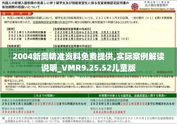 2004新奥精准资料免费提供,实际案例解读说明_VMR9.25.52儿童版