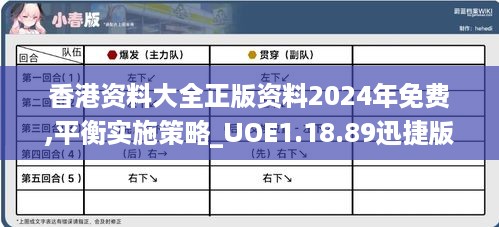 香港资料大全正版资料2024年免费,平衡实施策略_UOE1.18.89迅捷版