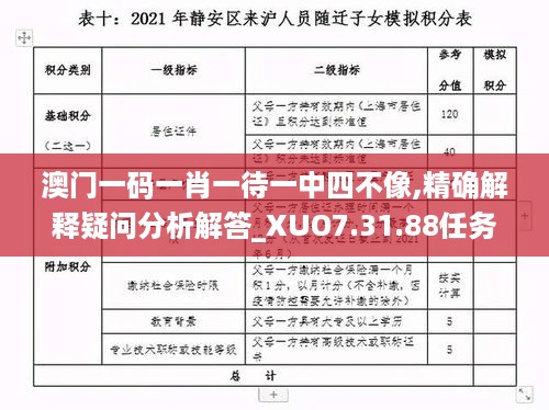 澳门一码一肖一待一中四不像,精确解释疑问分析解答_XUO7.31.88任务版