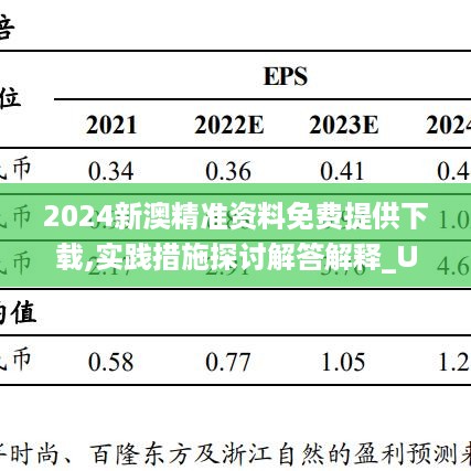 2024新澳精准资料免费提供下载,实践措施探讨解答解释_UJV3.75.32程序版