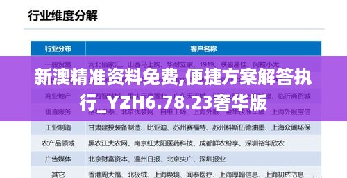 新澳精准资料免费,便捷方案解答执行_YZH6.78.23奢华版