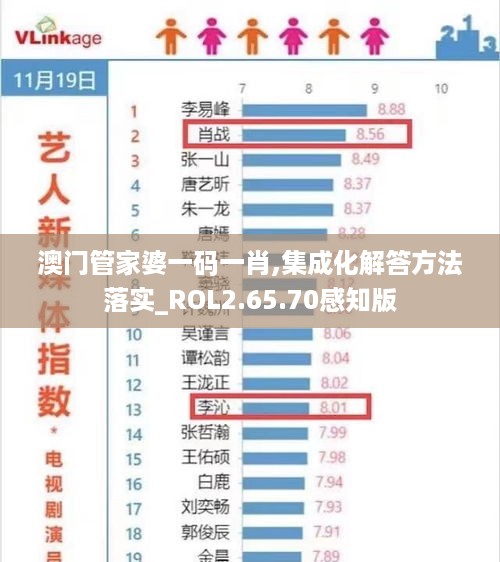 澳门管家婆一码一肖,集成化解答方法落实_ROL2.65.70感知版