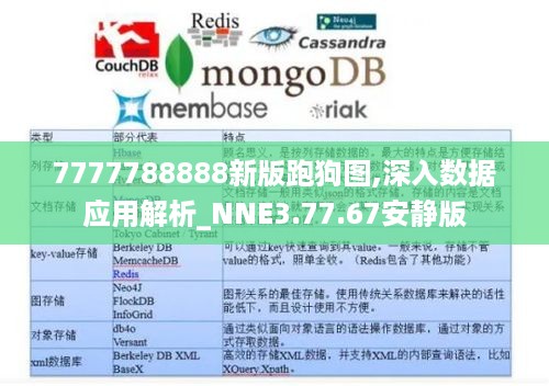 7777788888新版跑狗图,深入数据应用解析_NNE3.77.67安静版