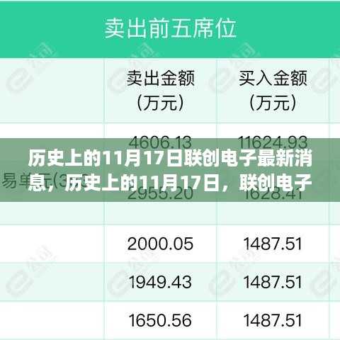 历史上的11月17日联创电子之旅，探寻自然美景的心灵觉醒之旅最新消息发布