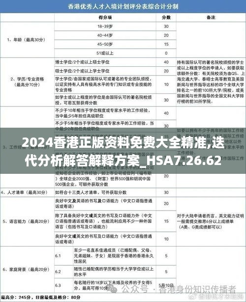 2024香港正版资料免费大全精准,迭代分析解答解释方案_HSA7.26.62拍照版