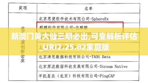 新澳门黄大仙三期必出,可靠解析评估_URI2.25.82家庭版