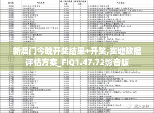 新澳门今晚开奖结果+开奖,实地数据评估方案_FIQ1.47.72影音版