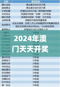 2024年澳门天天开奖结果,专业分析解释定义_FLR1.69.26旅行者版