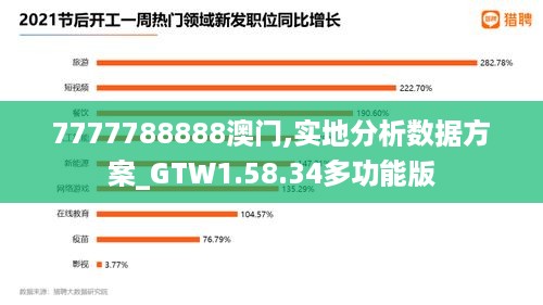 7777788888澳门,实地分析数据方案_GTW1.58.34多功能版