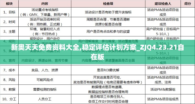 新奥天天免费资料大全,稳定评估计划方案_ZJQ4.23.21自在版