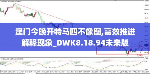 澳门今晚开特马四不像图,高效推进解释现象_DWK8.18.94未来版