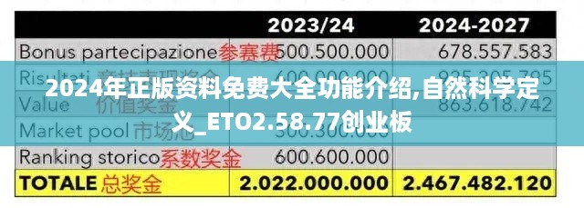 2024年正版资料免费大全功能介绍,自然科学定义_ETO2.58.77创业板