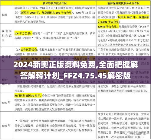 2024新奥正版资料免费,全面把握解答解释计划_FFZ4.75.45解密版