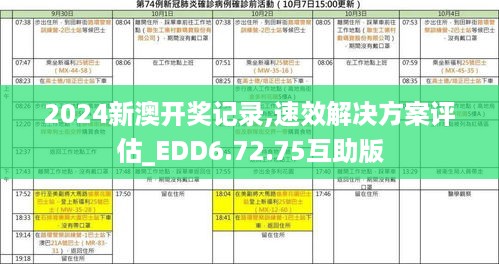 2024新澳开奖记录,速效解决方案评估_EDD6.72.75互助版