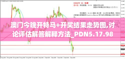 澳门今晚开特马+开奖结果走势图,讨论评估解答解释方法_PDN5.17.98方便版