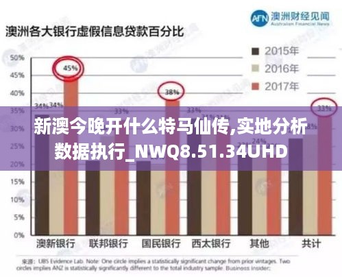 新澳今晚开什么特马仙传,实地分析数据执行_NWQ8.51.34UHD