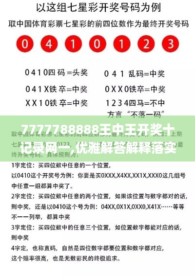 7777788888王中王开奖十记录网一,优雅解答解释落实_VIS3.60.64业界版