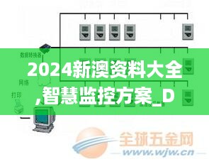 2024新澳资料大全,智慧监控方案_DNB7.76.66文化传承版