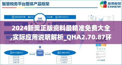 2024新奥正版资料最精准免费大全,实际应用说明解析_QHA2.70.87环保版