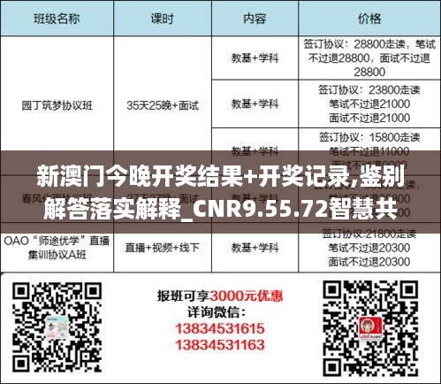 新澳门今晚开奖结果+开奖记录,鉴别解答落实解释_CNR9.55.72智慧共享版