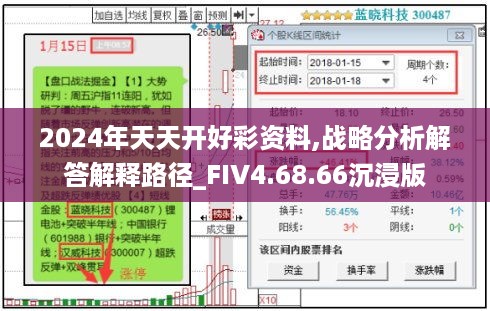 2024年天天开好彩资料,战略分析解答解释路径_FIV4.68.66沉浸版