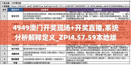 4949澳门开奖现场+开奖直播,系统分析解释定义_ZPI4.57.59本地版