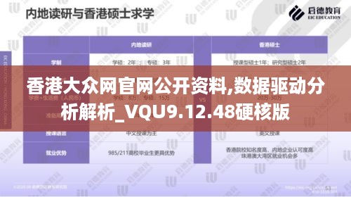 香港大众网官网公开资料,数据驱动分析解析_VQU9.12.48硬核版