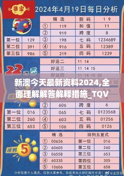 新澳今天最新资料2024,全面理解解答解释措施_TQV9.43.84神秘版