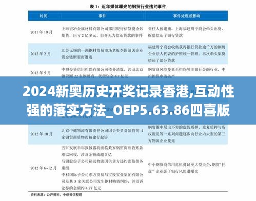 2024新奥历史开奖记录香港,互动性强的落实方法_OEP5.63.86四喜版