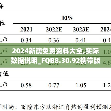 2024新澳免费资料大全,实际数据说明_FQB8.30.92携带版