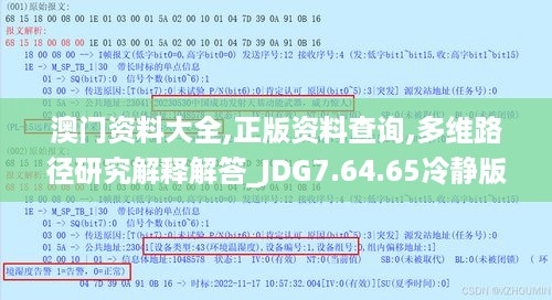 澳门资料大全,正版资料查询,多维路径研究解释解答_JDG7.64.65冷静版