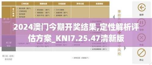 2024澳门今期开奖结果,定性解析评估方案_KNI7.25.47清新版