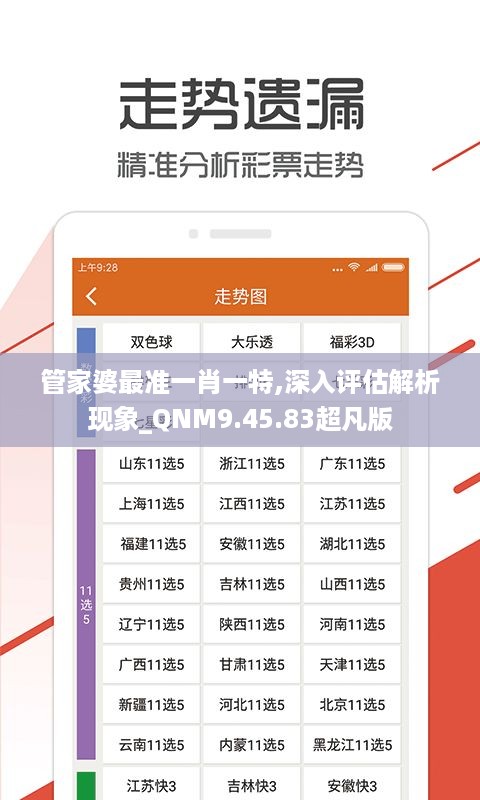 管家婆最准一肖一特,深入评估解析现象_QNM9.45.83超凡版