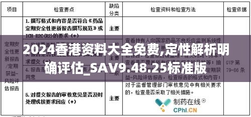 2024香港资料大全免费,定性解析明确评估_SAV9.48.25标准版