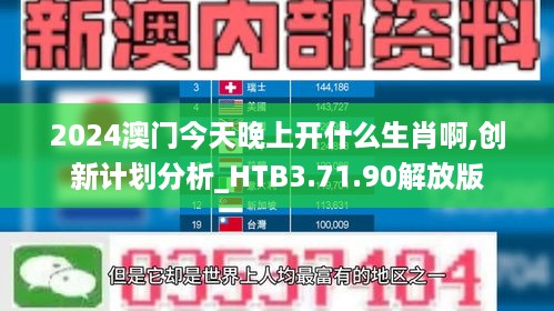 2024澳门今天晚上开什么生肖啊,创新计划分析_HTB3.71.90解放版